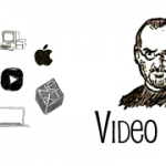 21 Life Lessons from Steve Jobs