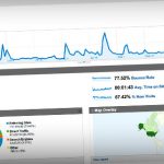 Google Analytics For Bloggers – The Definitive Guide