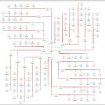 [GET] SEnuke X Project Linking Diagram Template “Social Slam”
