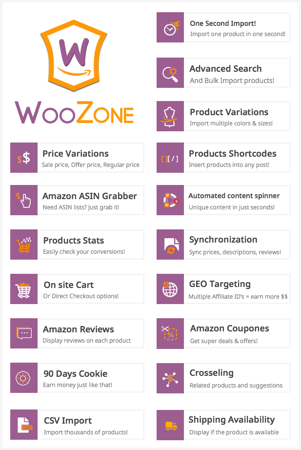Woozone 9.0.3.3