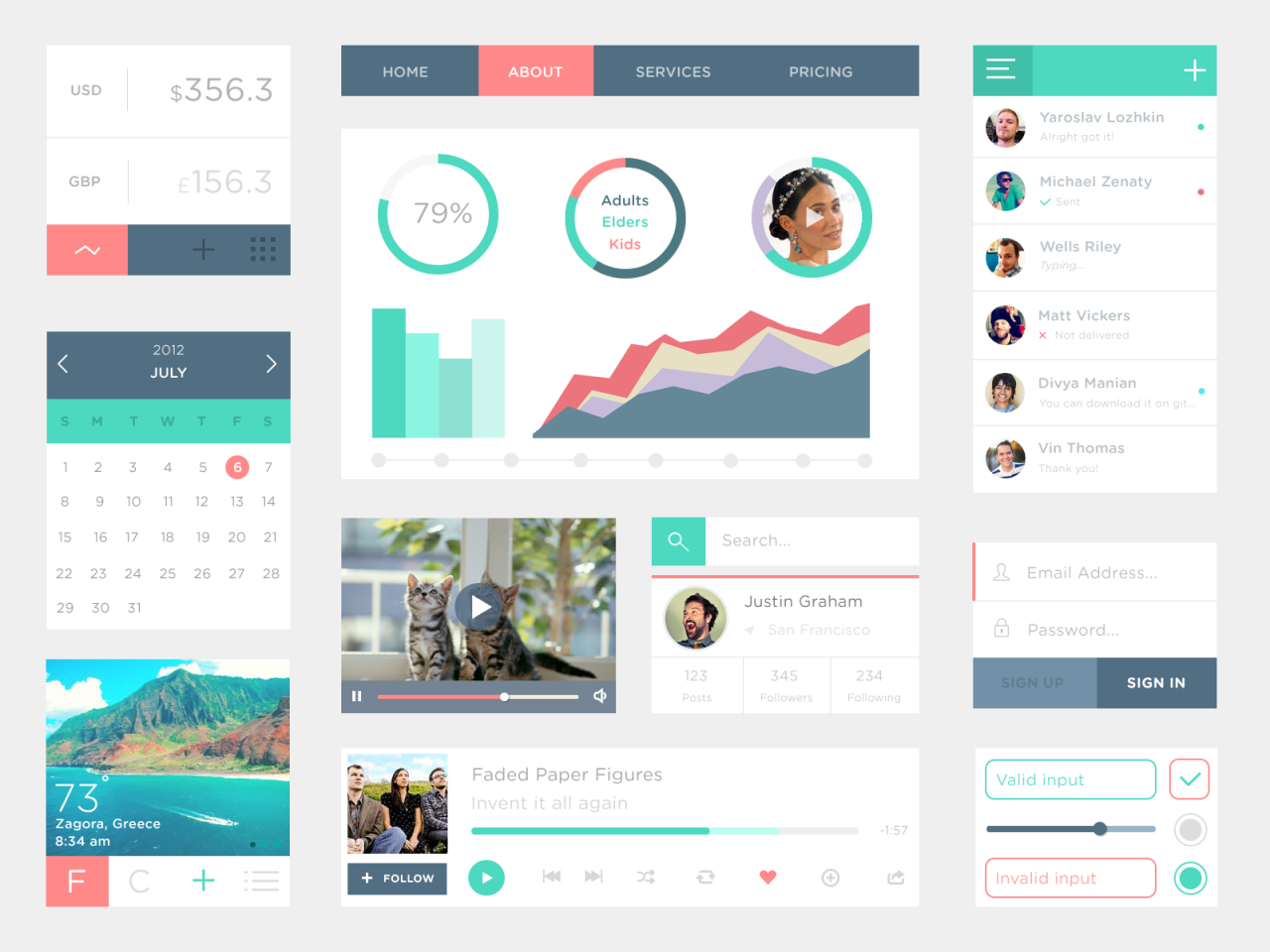 Flat Metro Web UI Elements Kit PSD