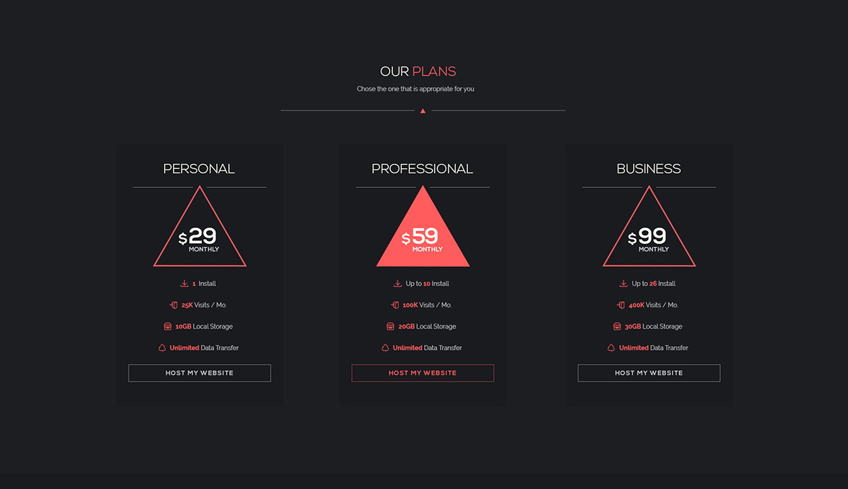 Minimal Pricing Table UI Design Free PSD