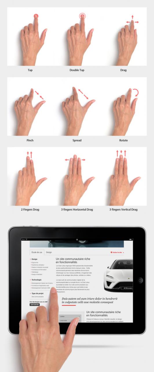 Multi Touch Women Hand Gesture PSD Freebie