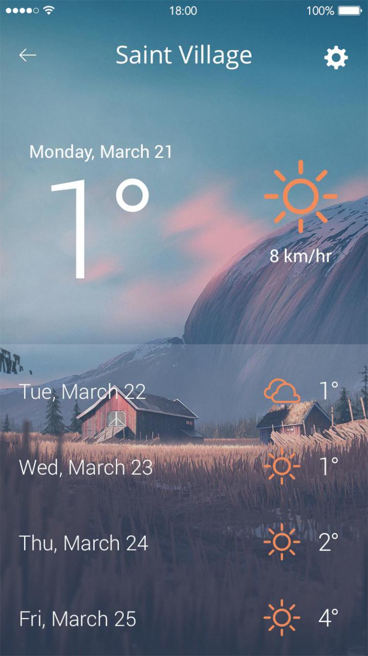 Weather App UI Free PSD