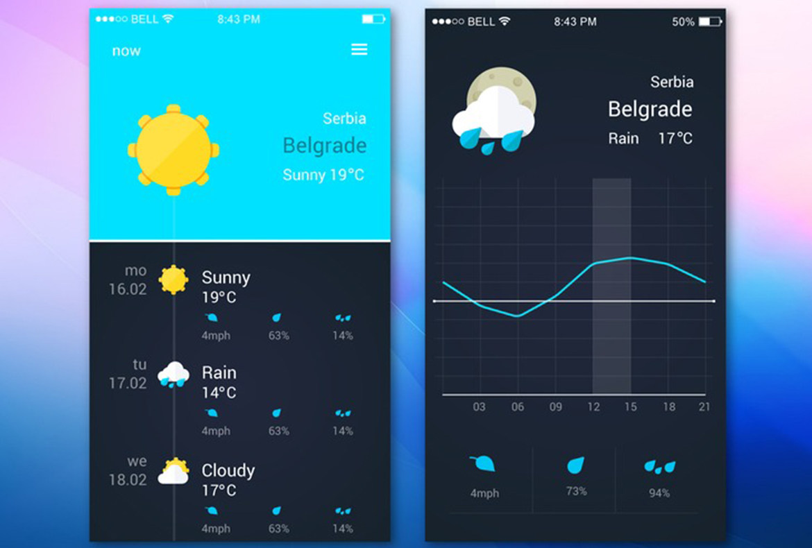 Weather App Ui Design Free PSD