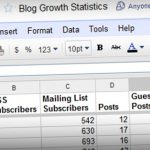 How to Measure Your Blog’s Growth